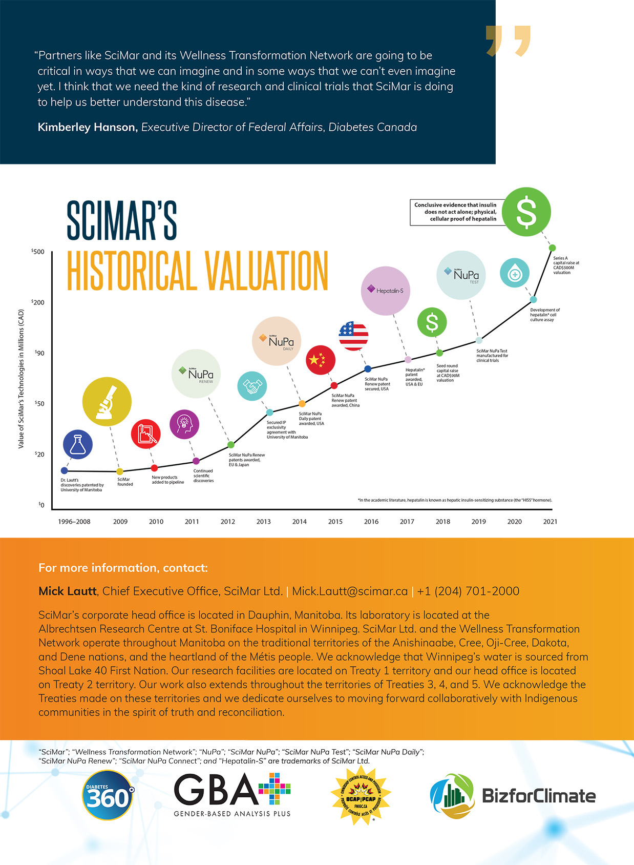 SciMar corporate brochure inside page - "SciMar's Historical Valuation"