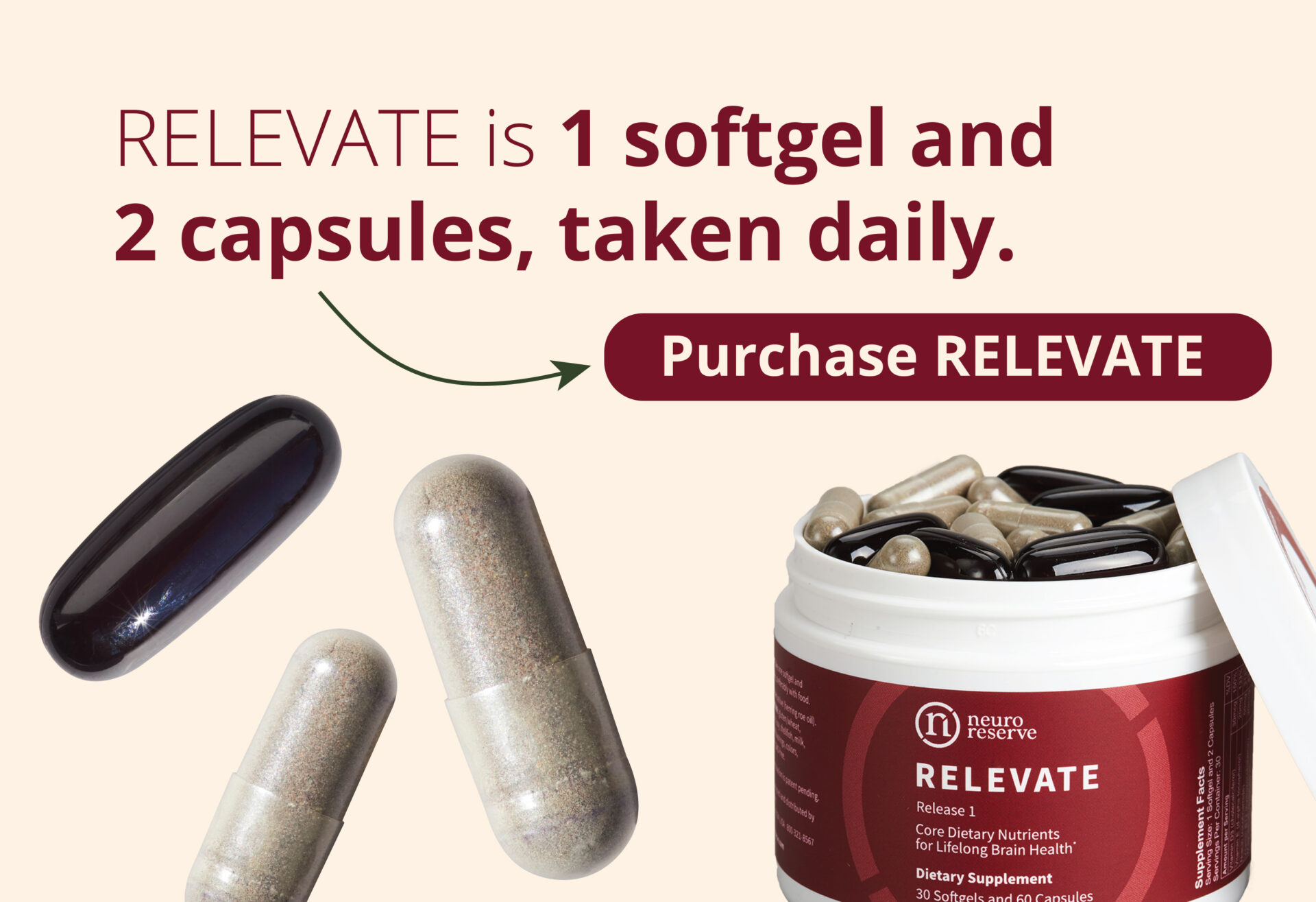 RELEVATE is 1 softgel and 2 capsules, taken daily. Neuro Reserve infographic