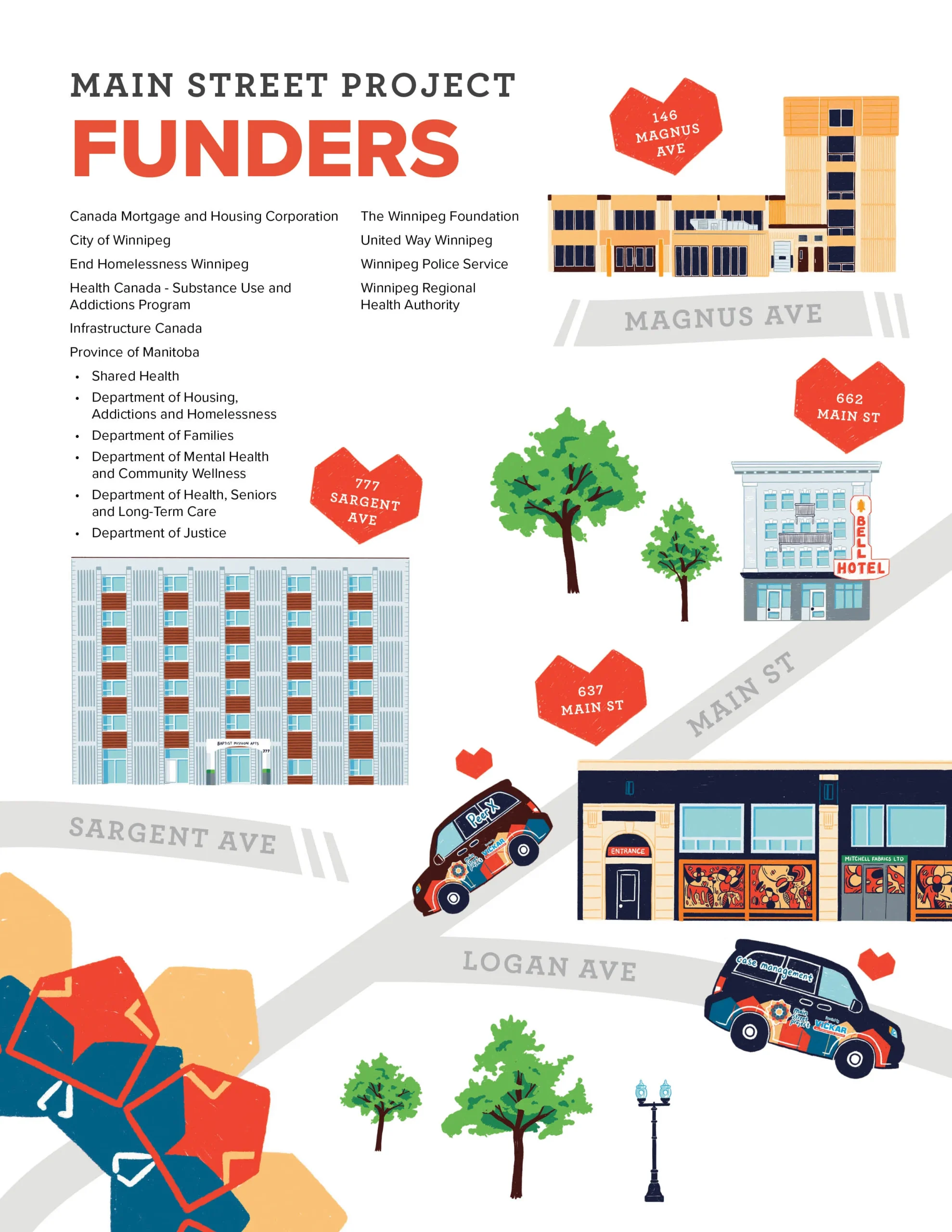 Annual Report Page 1 2023