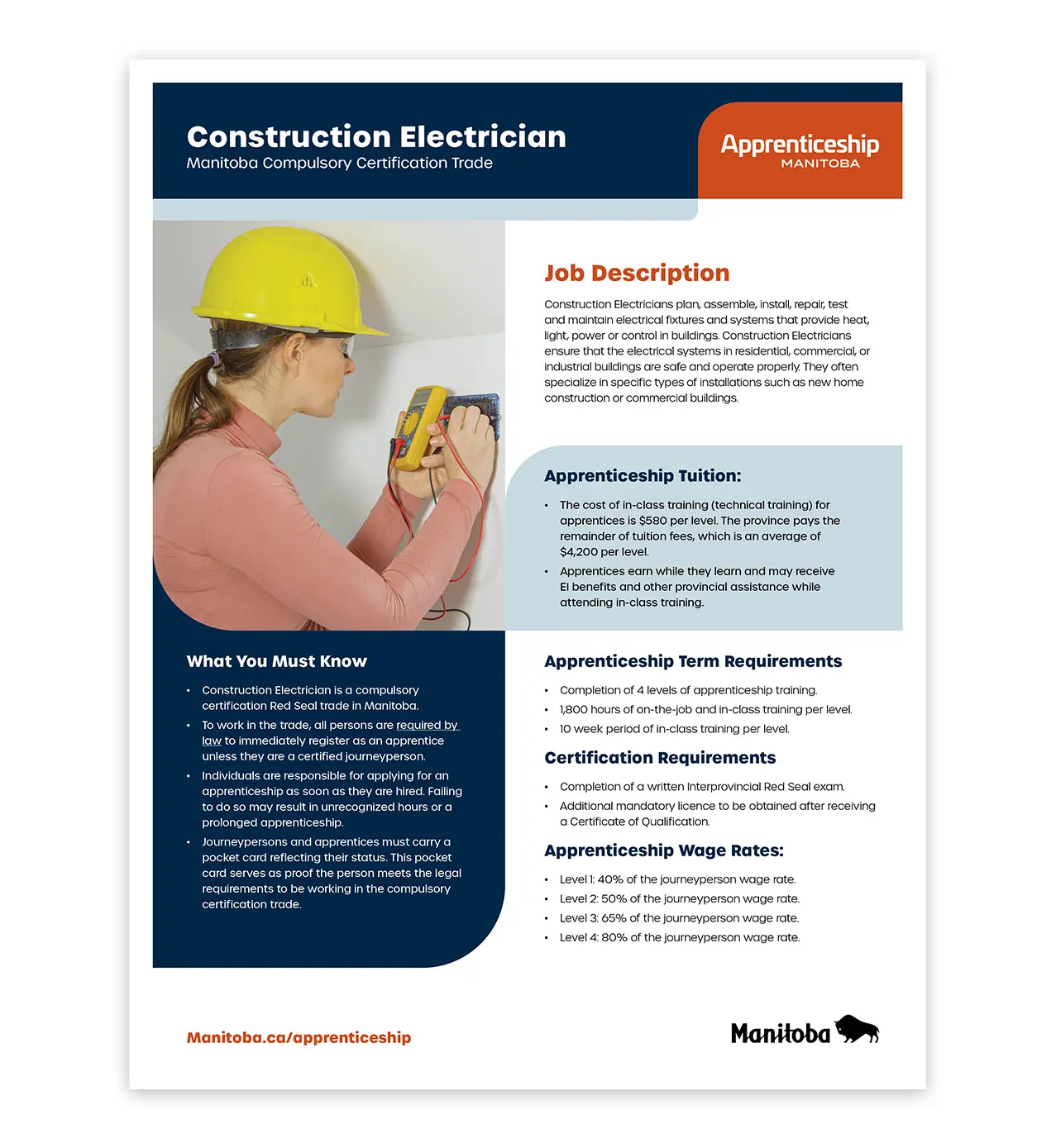 Trade Info Sheet - Construction Electrician